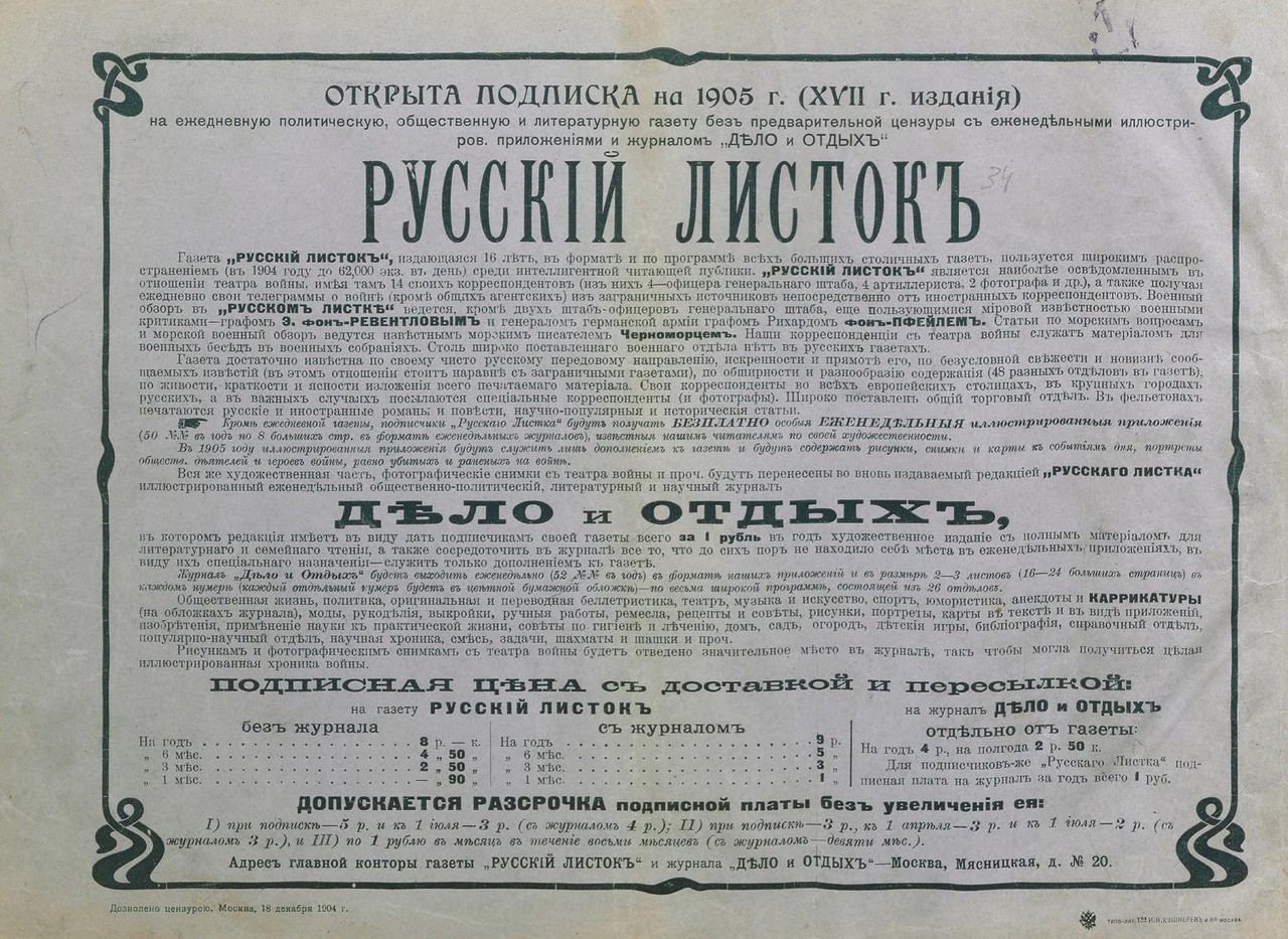 Как изглеждаха красотите на Руската империя?