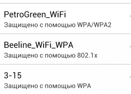 Как да назовем мрежата?