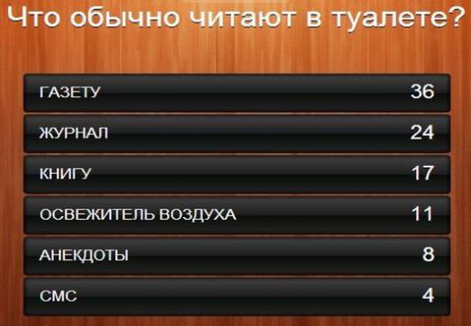 Какво обикновено четат в тоалетната?