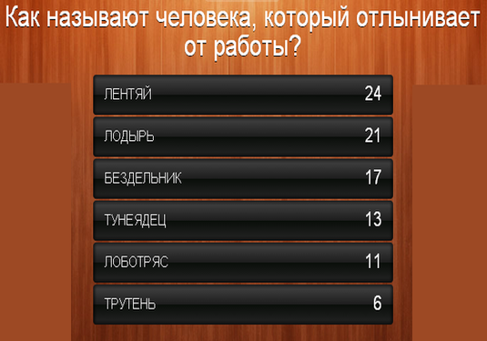 Каква е името на лицето, което се отстранява от работа?