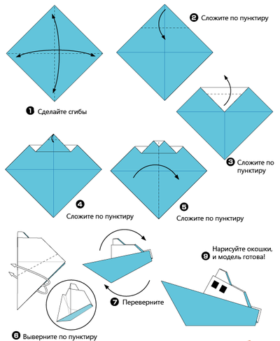 Как да направите кораб на хартия?