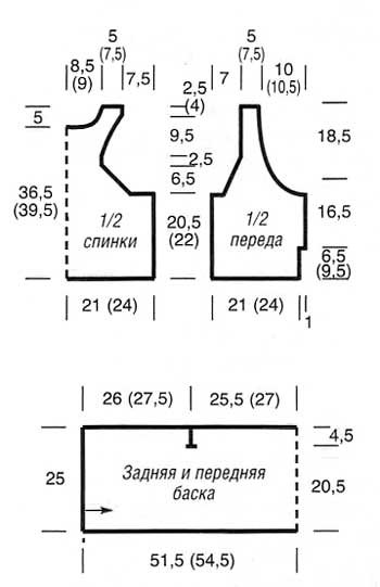 Как да шият върха?