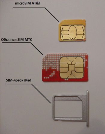 Как да направя microsim?