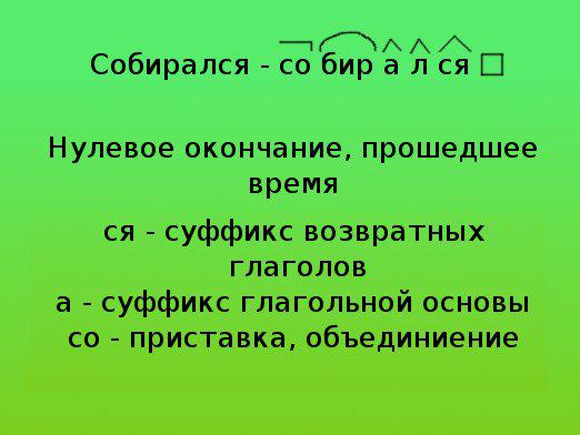 Прохожу окончание. Возвратные глаголы по составу. Разбор возвратных глаголов. Окончания возвратных глаголов. Разбор возвратных глаголов по составу 4.